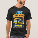 Pesquisar por jim Homem