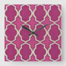 Pesquisar por mercado relogios de parede Padrões