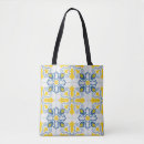Pesquisar por portugueses bolsas Portugal