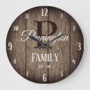 Pesquisar por textura madeira de relogios de parede Família