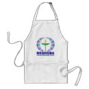Pesquisar por humanista casa presentes Progressivo