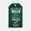 Pesquisar por sinos etiquetas de presente Verde