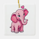 Pesquisar por desenho elefante de natal decoração Animal