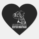 Pesquisar por deutsche adesivos Cães