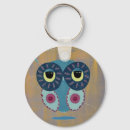 Pesquisar por aventura chaveiros Crianças