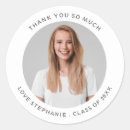 Pesquisar por formando adesivos Mínimo