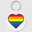 Pesquisar por coração chaveiros Gay