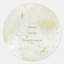 Pesquisar por cartaz adesivos Minimalista