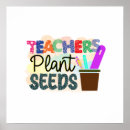 Pesquisar por thank pôsteres Teacher