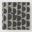 Pesquisar por fazer relogios de parede Padrão