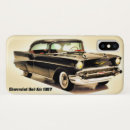 Pesquisar por no carro iphone capas Dad