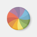 Pesquisar por da mac imas Maçã