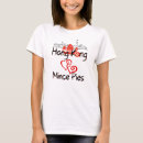 Pesquisar por tarts camisetas Qualquer pessoa