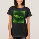 Pesquisar por camisa de dieta camisetas Saúde