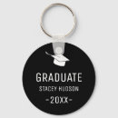 Pesquisar por alumínio imas For her