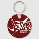 Pesquisar por salva chaveiros Cristianismo