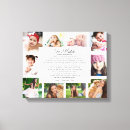 Pesquisar por filho pai impressão de canvas For her