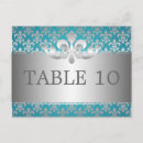 Pesquisar por flor de lis cartoes postais Elegante