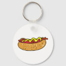 Pesquisar por hotdog chaveiros Mostarda