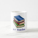 Pesquisar por livros da biblioteca canecas Teacher