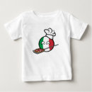 Pesquisar por mia bebê roupas Italiano