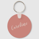 Pesquisar por design chaveiros For her