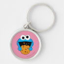 Pesquisar por cookies chaveiros Fofofo