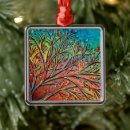 Pesquisar por sol brilhante ornamentos Cores brilhantes