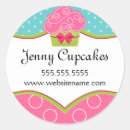 Pesquisar por negócios materiais Cozedura