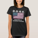 Pesquisar por camisas do doge camisetas Departmento