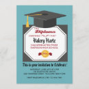 Pesquisar por diploma da graduação convites Qualquer pessoa