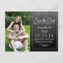 Pesquisar por o conselho de giz preto convites Salvar a data