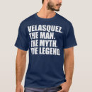 Pesquisar por nome de família camisetas Férias