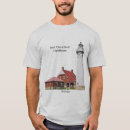 Pesquisar por segunda linha camisetas Farol