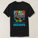 Pesquisar por aut camisetas Conscientização