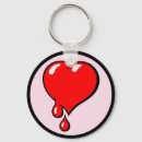 Pesquisar por pop chaveiros Qualquer pessoa