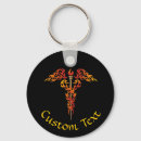 Pesquisar por caduceus chaveiros Saúde