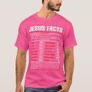 Pesquisar por estudos religiosos camisetas Fé cristã
