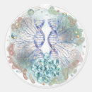 Pesquisar por adn adesivos Abstrato
