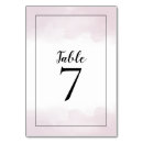 Pesquisar por bordo cor rosa cartoes de mesa Moderno