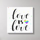 Pesquisar por humano impressão de canvas Amor