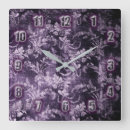 Pesquisar por grunge roxo Angustiado