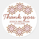 Pesquisar por cobra vermelho adesivos Obrigado