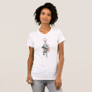 Pesquisar por selva roupas Natureza
