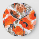 Pesquisar por invisível relogios de parede Padrão