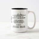 Pesquisar por uss canecas Mundo