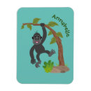 Pesquisar por macaco engraçado imas Desenho