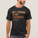 Pesquisar por yorkshire terrier roupas Animal