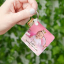 Pesquisar por aniversário chaveiros Qualquer pessoa