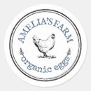 Pesquisar por galinhas adesivos Fazenda